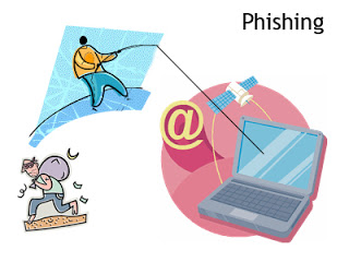 How to avoid online phishing