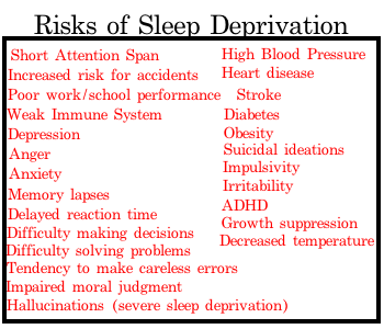 risks of sleep deprivation