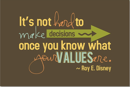 It's not hard to make decisions, once you know what your values are.
