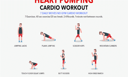 weight loss cardio