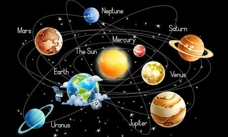 Different planets revolving around sun