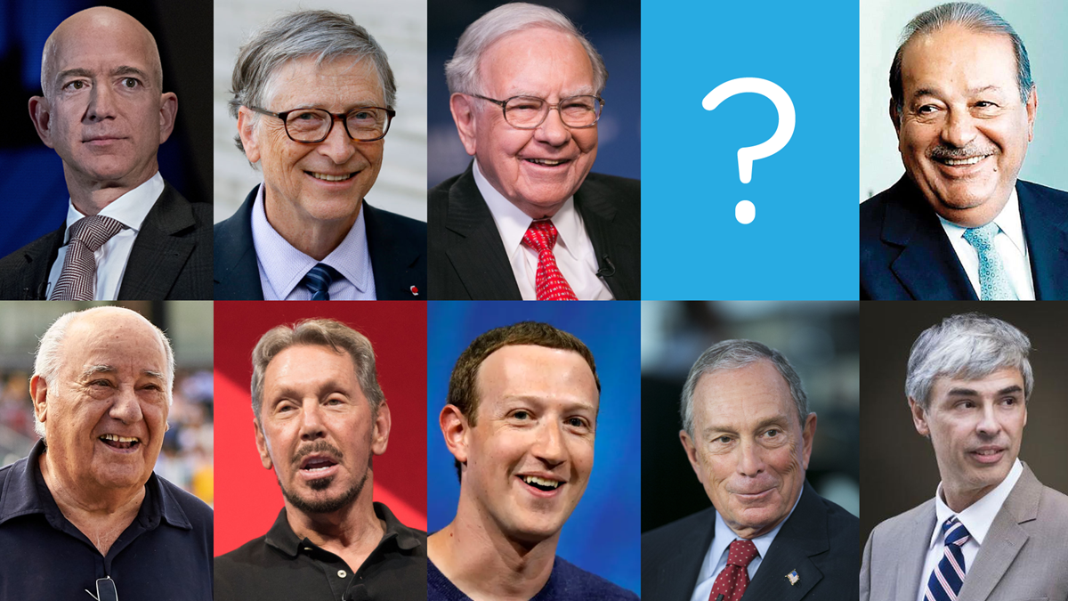 top 10 richest entrepreneurs in the world