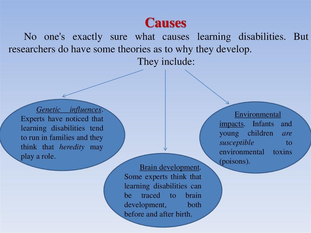 cause of learning disorder