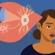 Impact of depression on brain