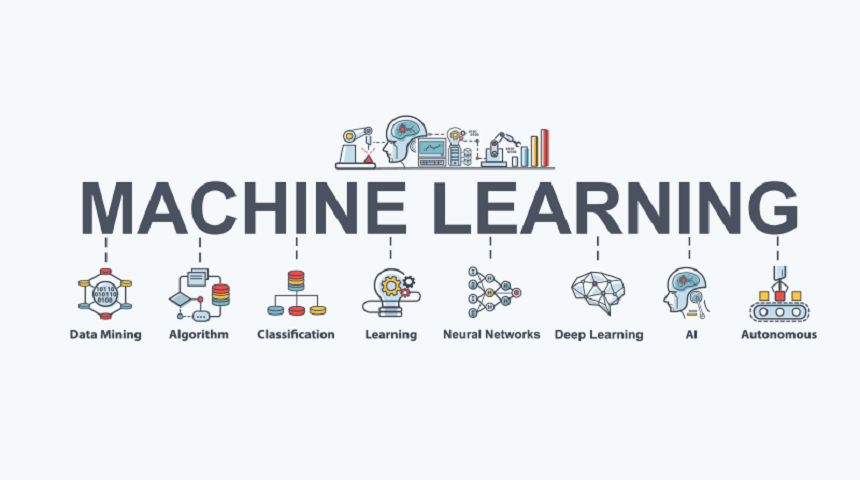 Prospects of Machine Learning in the field of technology.