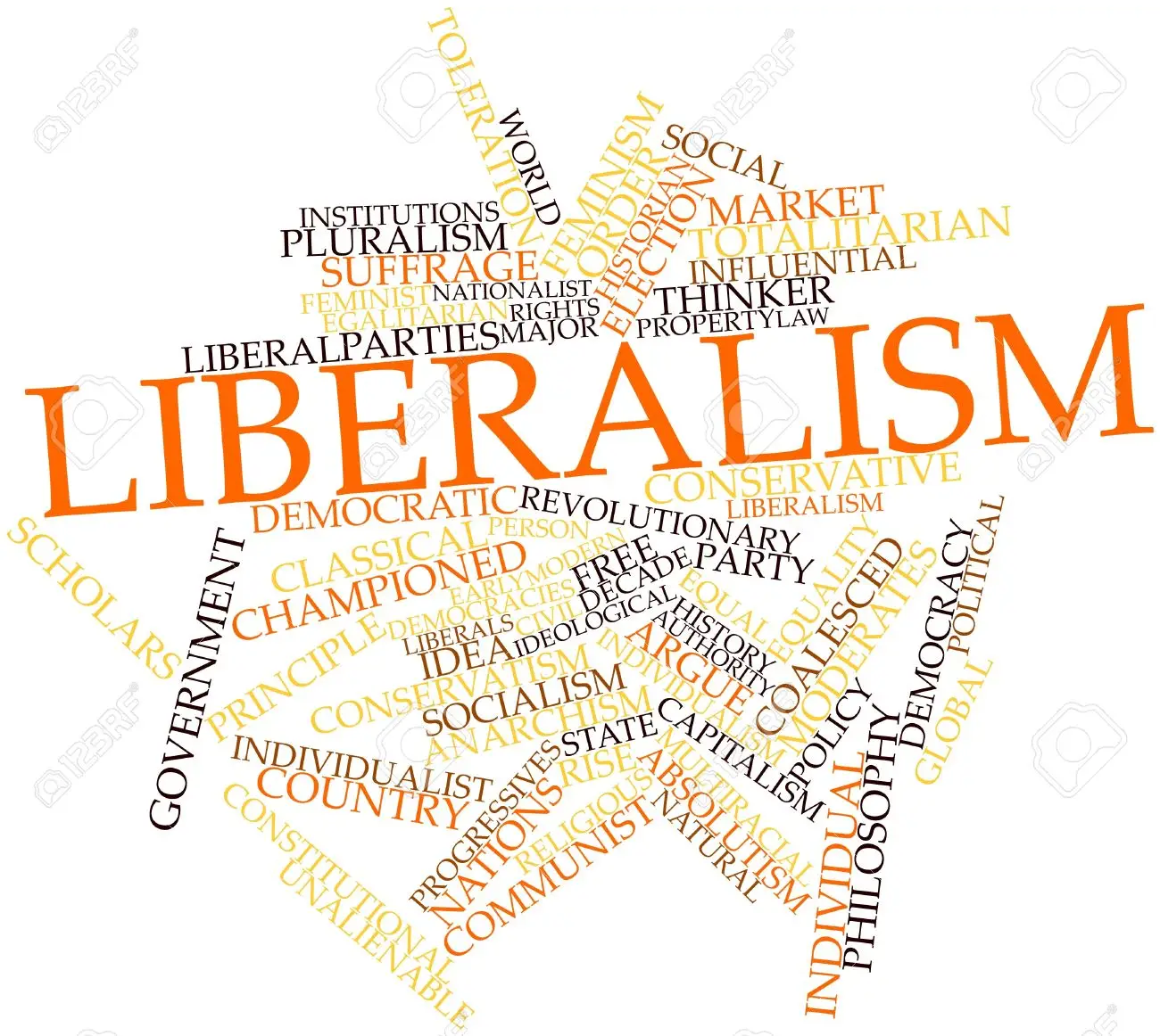 Liberalism