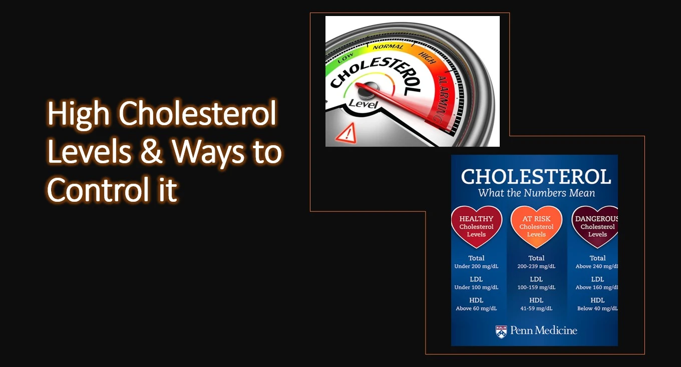 Side-effects-of-high-cholesterol