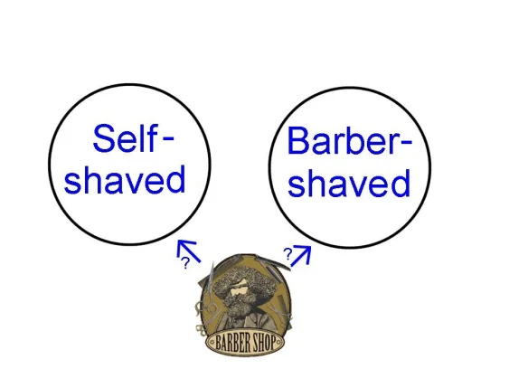 Barber paradox