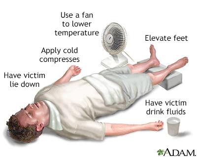   Proper first aid for heatstroke patient