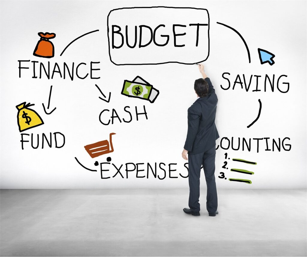 budgeting plan